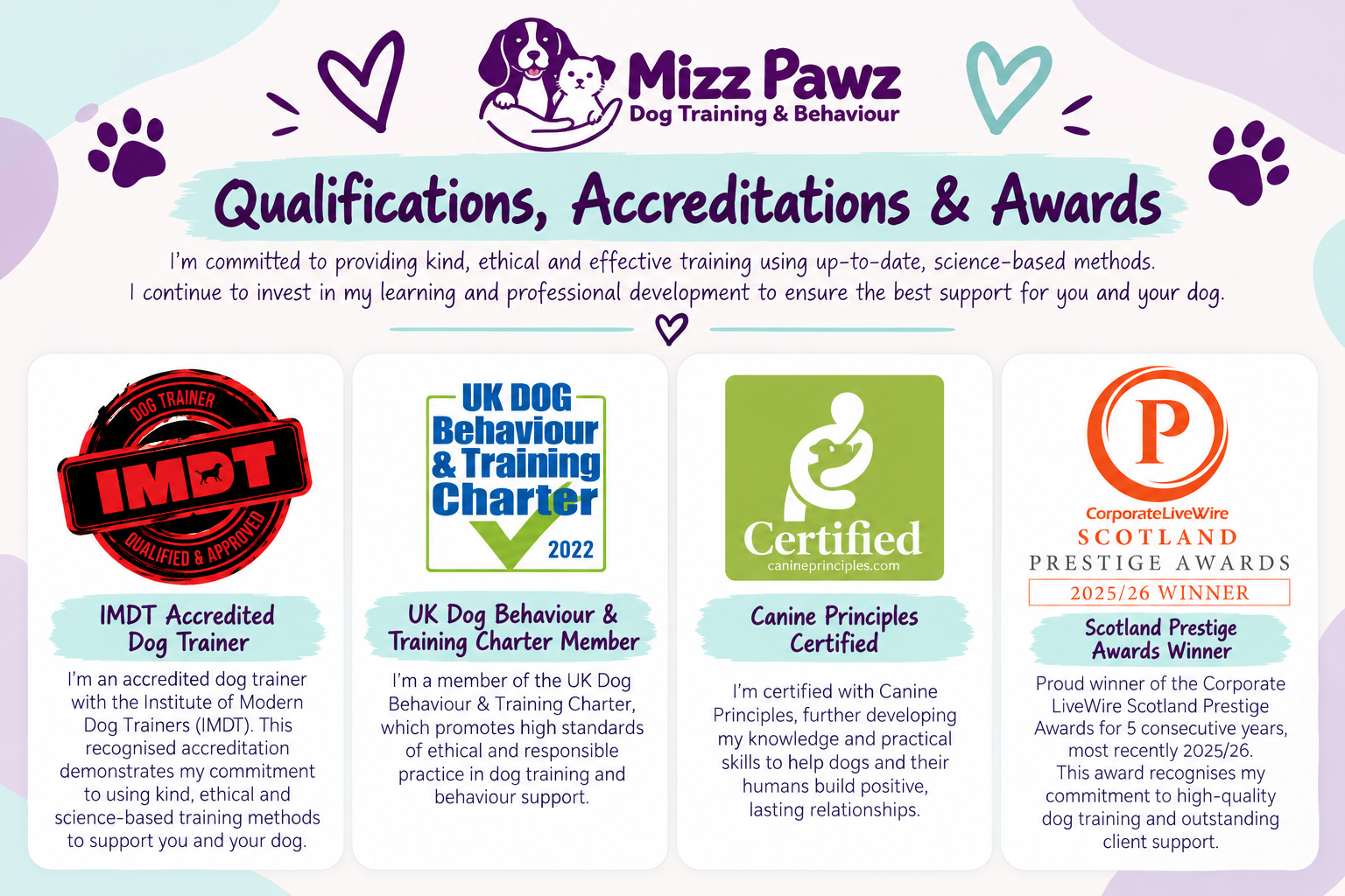 Mizz Pawz professional qualifications, memberships and awards